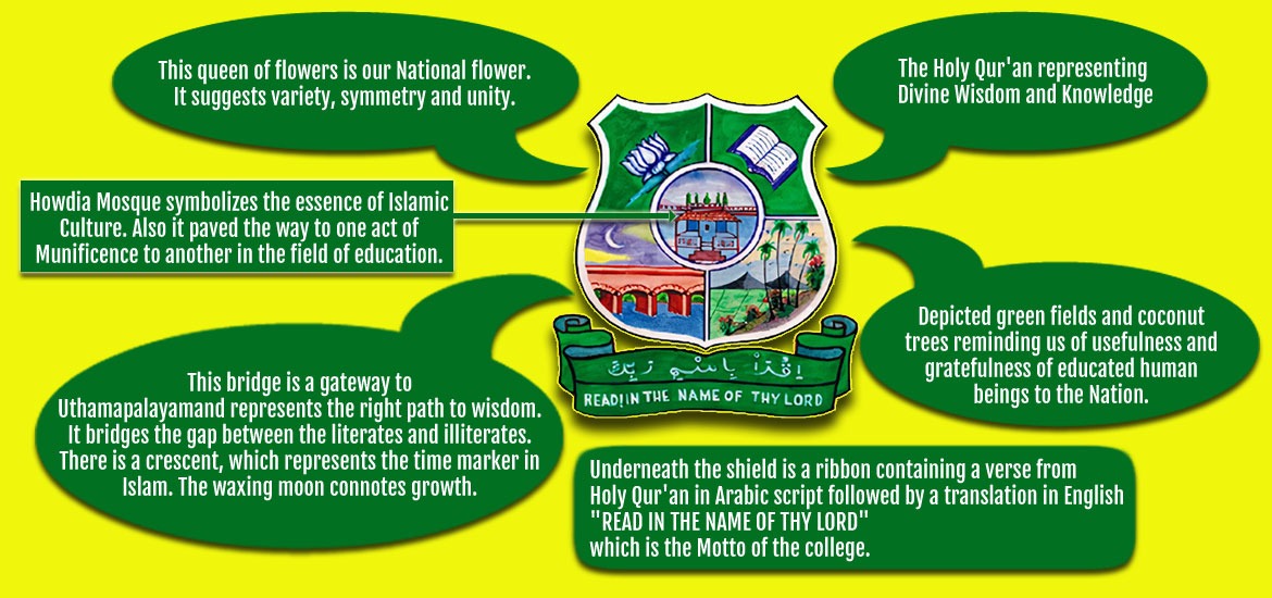 Hajee Karutha Rowther Howdia College emblem and values